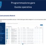 Portale LND: guida per caricare distinte e referti di gara dell’Attività di Base